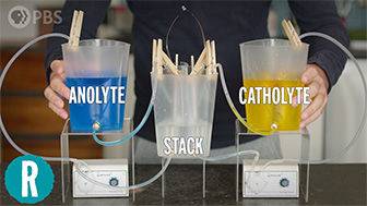 Are vanadium flow batteries worth the hype?