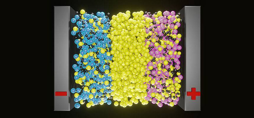 Solid state battery technology that uses solid electrodes and a solid electrolyte