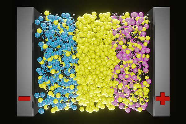 Better Ion Transport Through Polymer Chemistry: Polymer Electrolytes and Ion-conducting Membranes