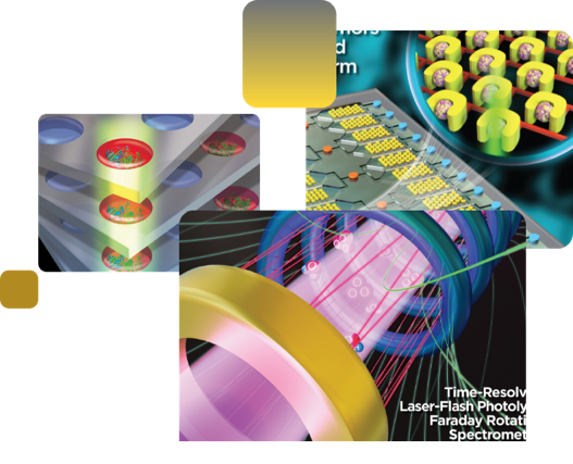 Collage of illustrations representing analytical chemistry