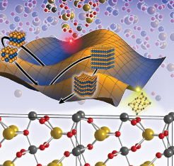 Physical Chemistry image