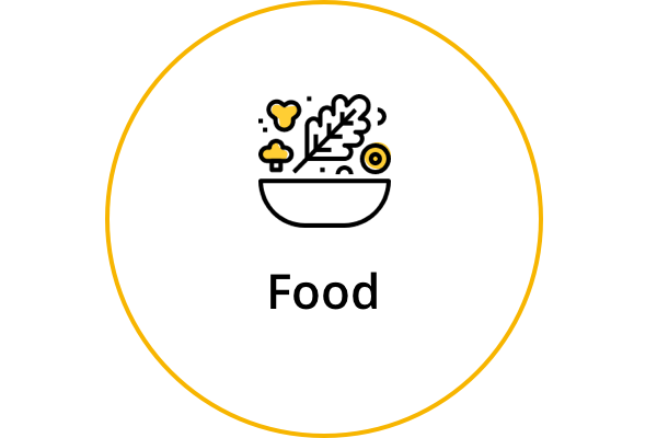 Chemistry Education Resources on Food image