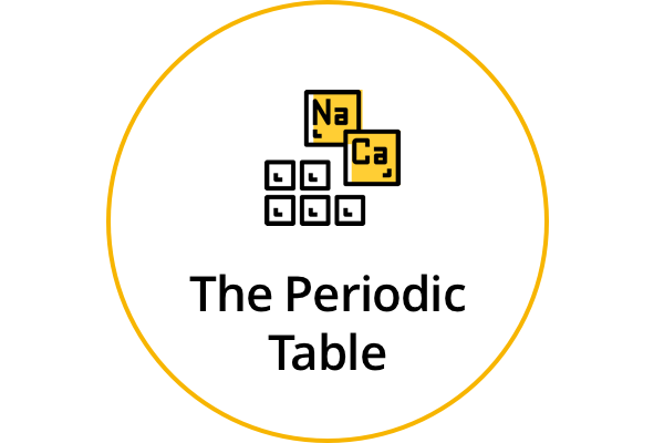 Chemistry Education Resources on the Periodic Table image